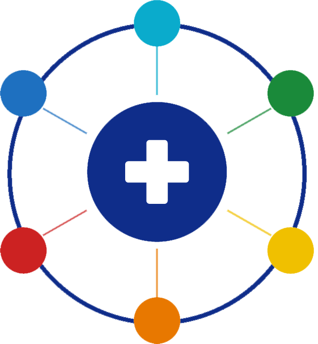 CareHub beeldmerk